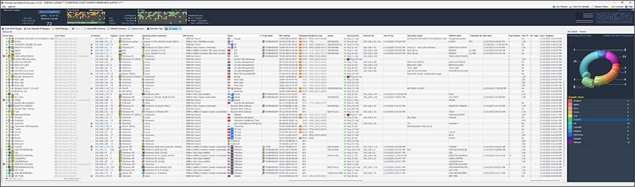 Digital Forensics Network Discovery Software